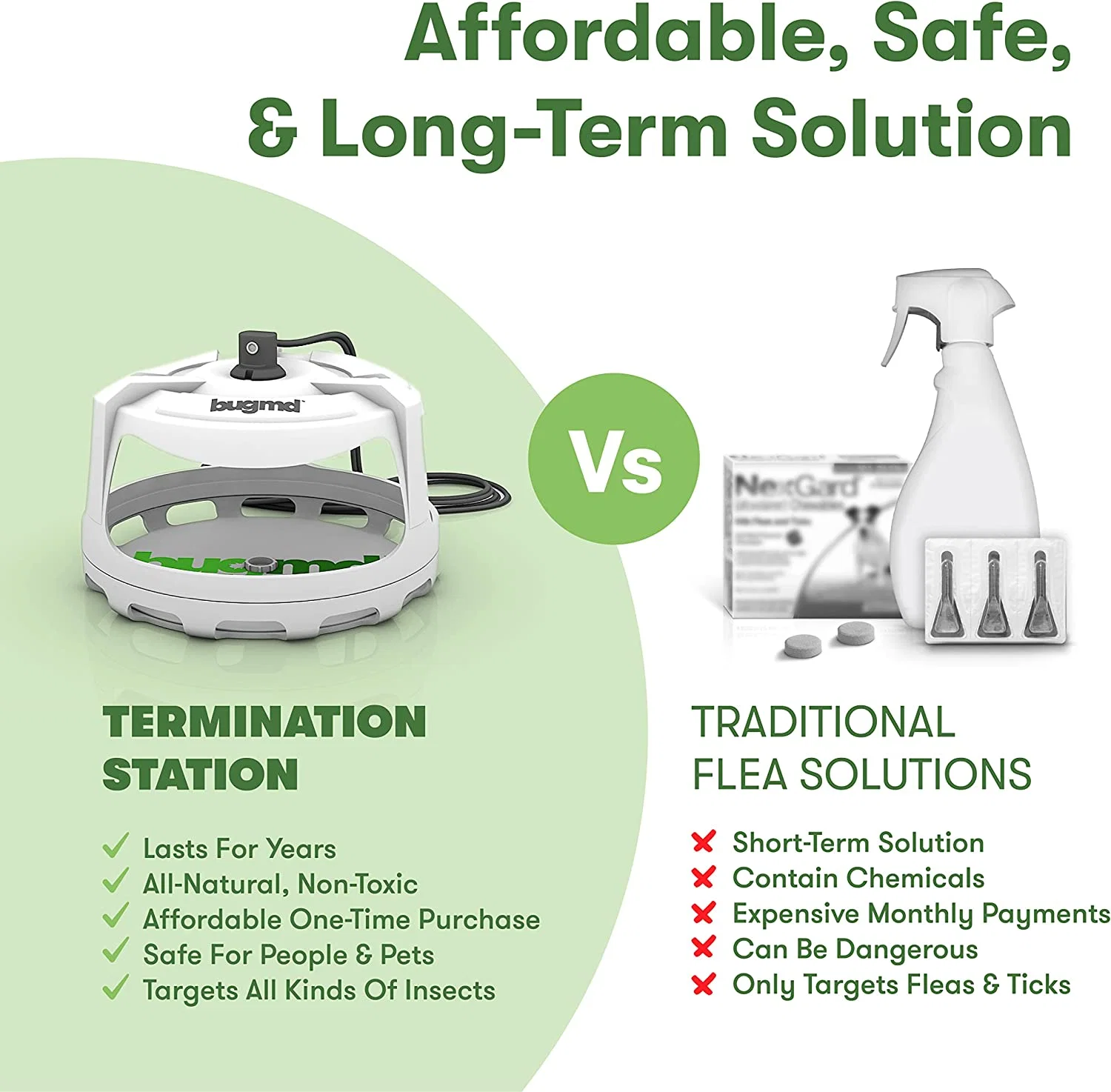 Get a FREE Refill Pack with every Termination Station you order - Image 4