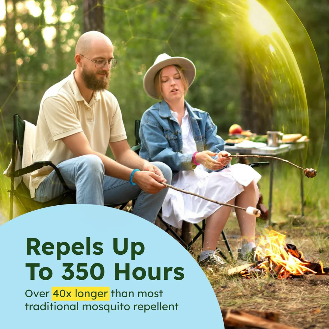 Mosquito Repelling Bracelets - Image 3