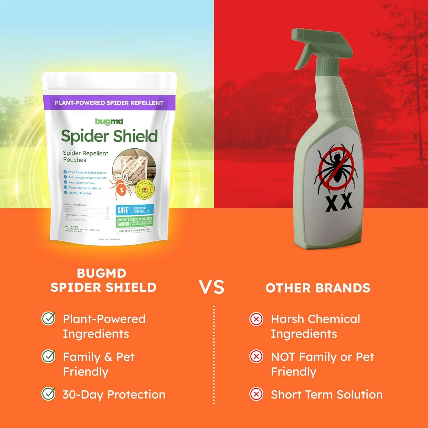 Spider Shield - Image 5