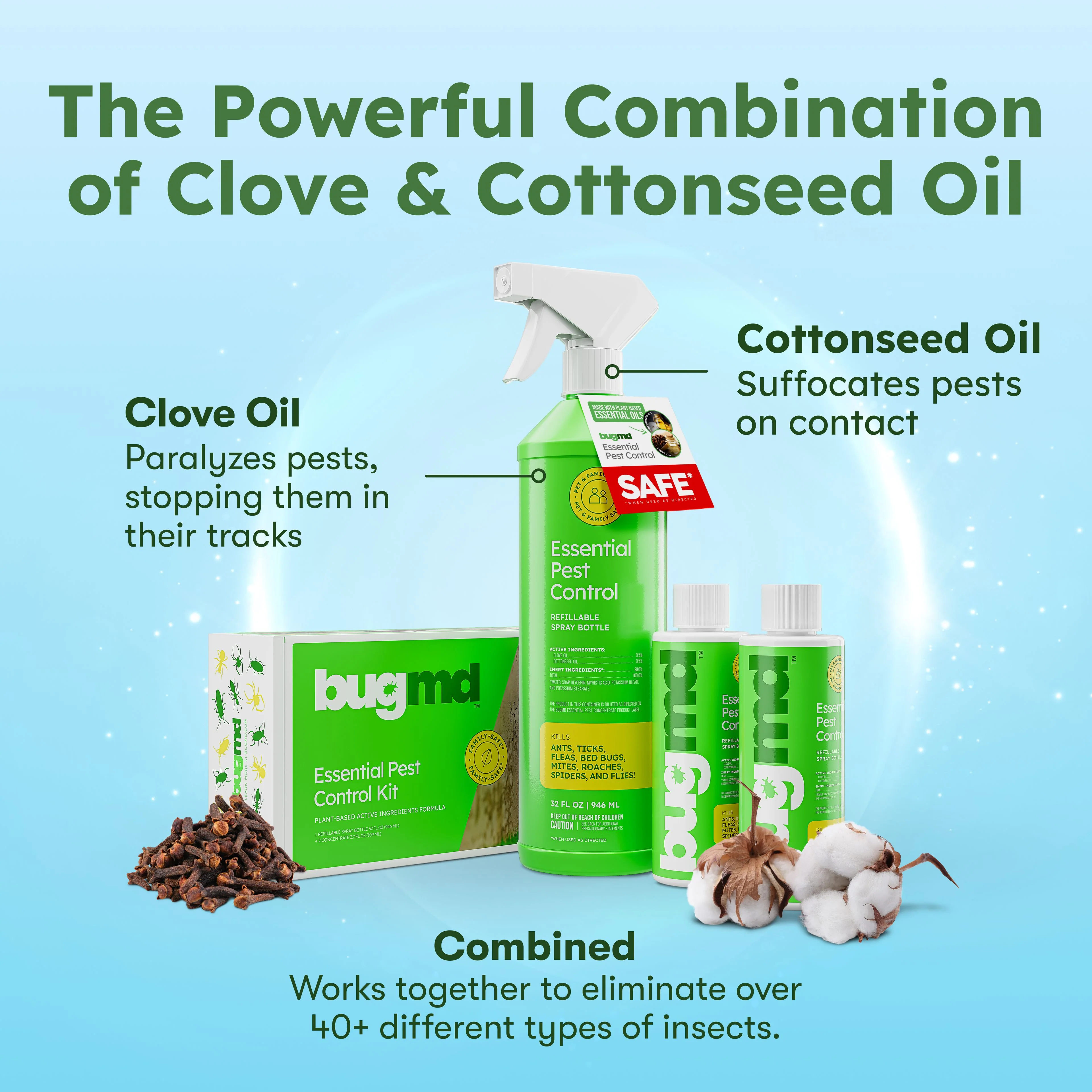 Starter Pack: BugMD Essential Concentrate - Image 3