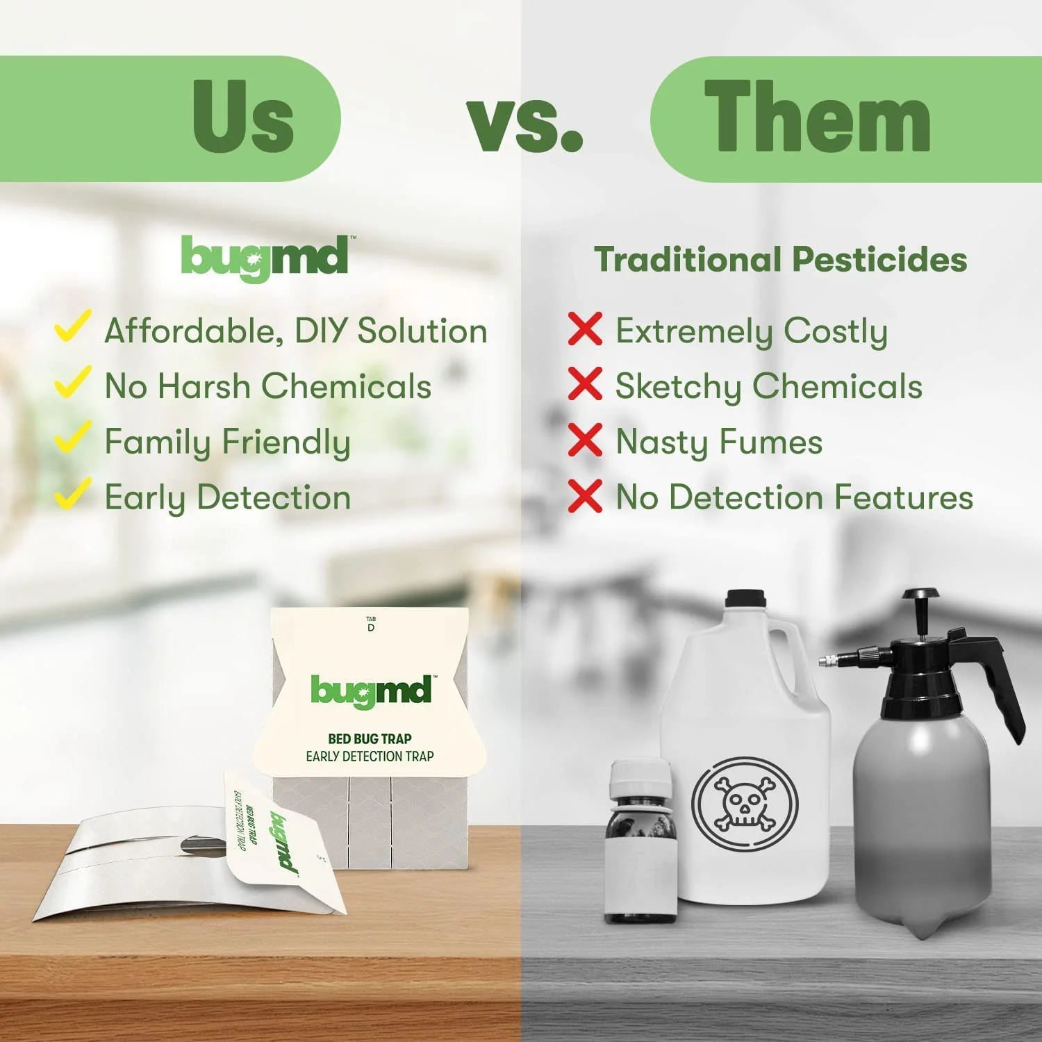 The Bed Bug Traps - Image 6