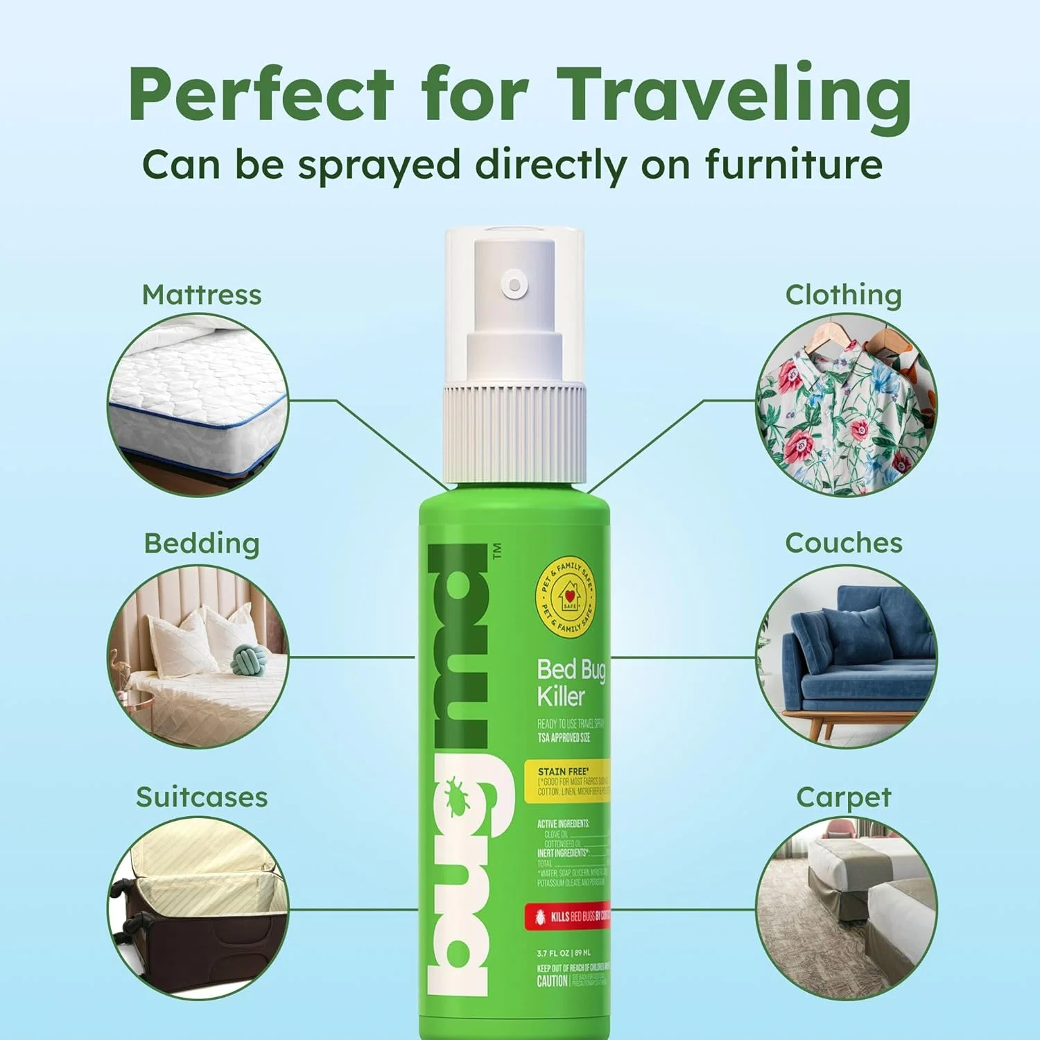 Travel Bed Bug Killer - Image 4